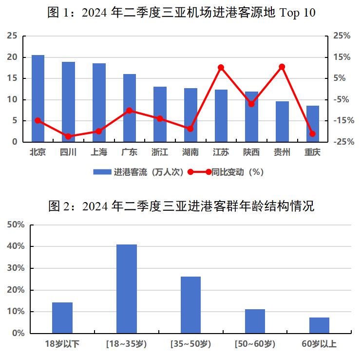 AC米兰(中国)体育官方网站-MILAN SPORTS