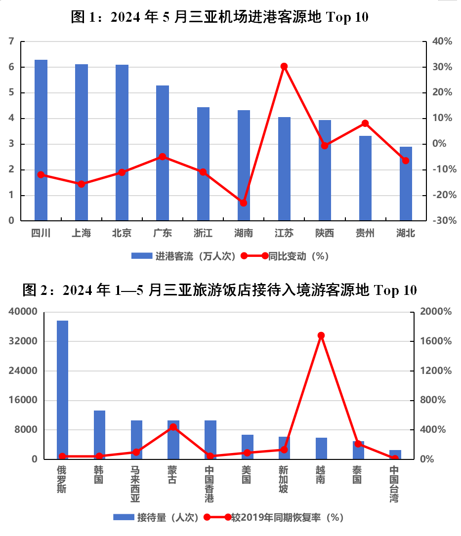 AC米兰(中国)体育官方网站-MILAN SPORTS