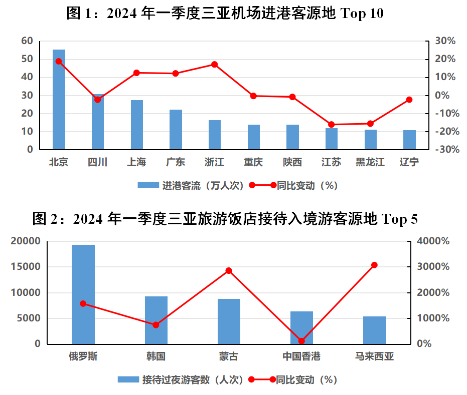 AC米兰(中国)体育官方网站-MILAN SPORTS