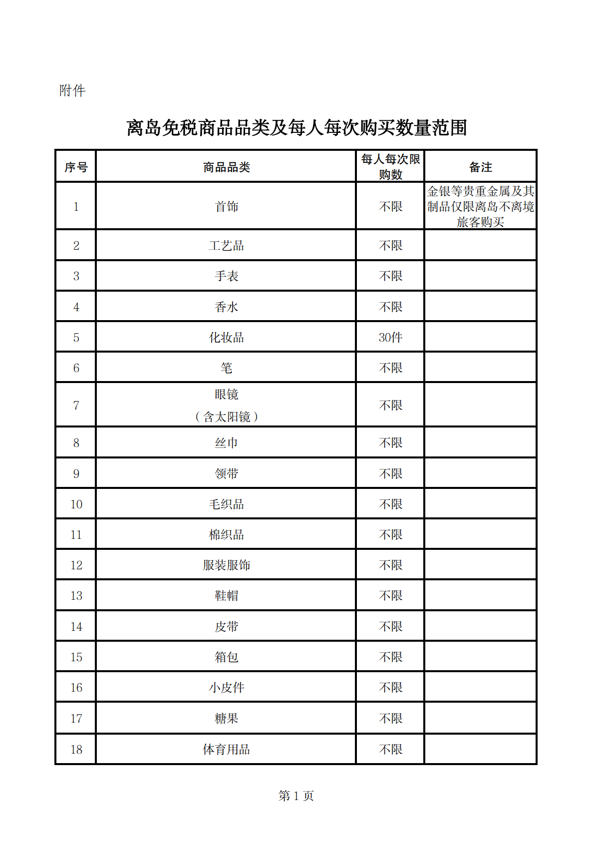 AC米兰(中国)体育官方网站-MILAN SPORTS